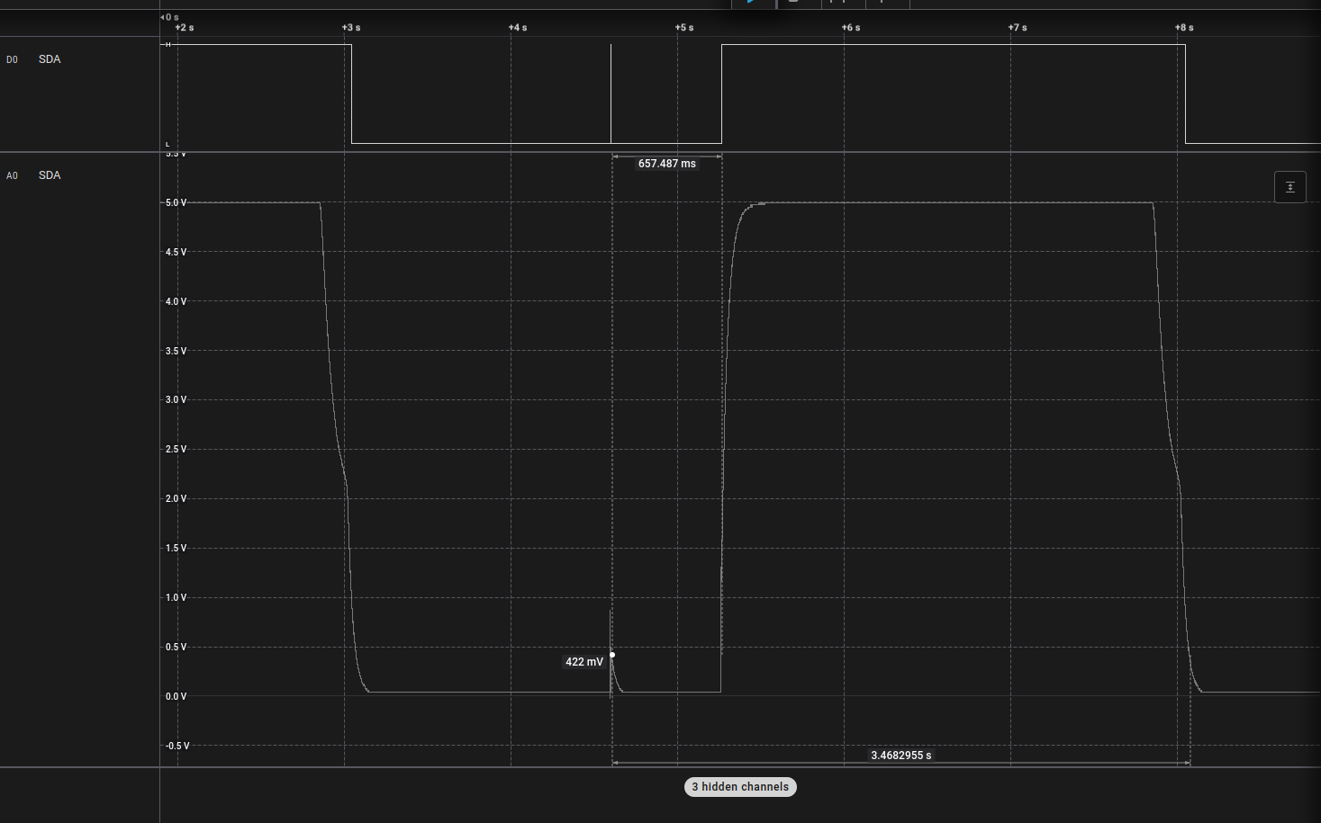 A screenshot of scope output showing the glitch with a 422mV label. There is a measurement of 657 mS between the glitch and the beginning of the actual voltage rise.